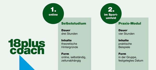 18plus_coach_grafik-1707575614560